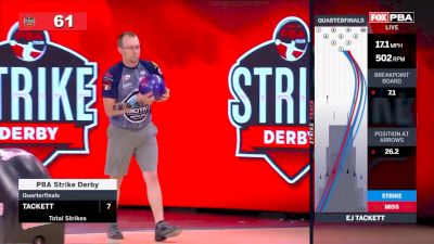 Highlights: Strike Derby Tests Endurance