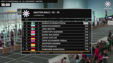 Men Master - Heat 12