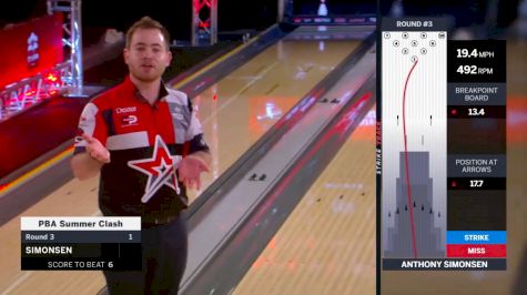 Highlights: Pressure-Packed Shots At Summer Clash