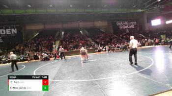 1st Place Match - Cheyenne Ruiz, Girls 3A/4A vs Keilikki Nau Rarick, Girls 5A/6A