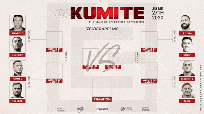 3CG Kumite III: Recap & Results From 180lb No-Gi Tournament