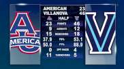 Replay: American vs Villanova | Dec 6 @ 7 PM