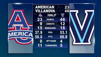 Replay: American vs Villanova | Dec 6 @ 7 PM