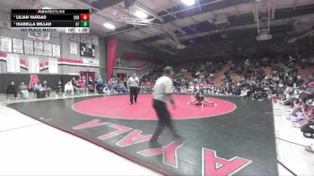 95 lbs 1st Place Match - Isabella Millan, Grand Terrance vs Lilian Vargas, Corona