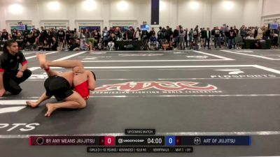 Rene Karamañites vs Adrian Montemayor 2025 ADCC San Diego Open