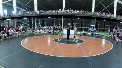 120 lbs Alexandra Stiltner, Michigan Blue vs Cheyenne Stacy, Nebraska
