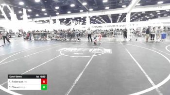 66 lbs Consolation - Rilynn Anderson, Jwc vs Davina Chavez, Gold Rush Wr Ac