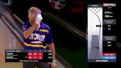 2020 PBA King of the Lanes Night 3