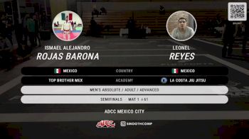 Ismael Alejandro Rojas Barona vs Leonel Reyes 2023 ADCC Mexico Open