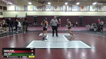 JV-1 lbs Round 1 - Olivia Port, Vinton-Shellsburg vs Eva Fulk, Mason City