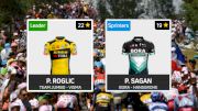 The 2020 Tour de France Fantasy League Has Arrived
