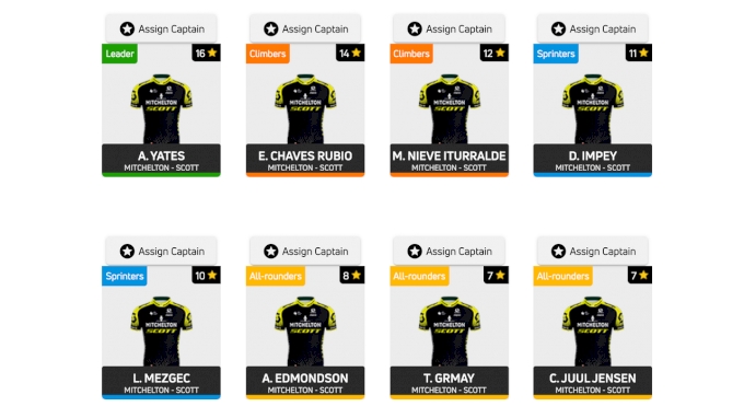 tour de france fantasy picks