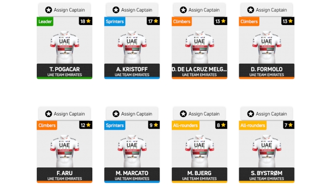 Ranking Tour de France Team Rosters Fantasy Potential FloBikes