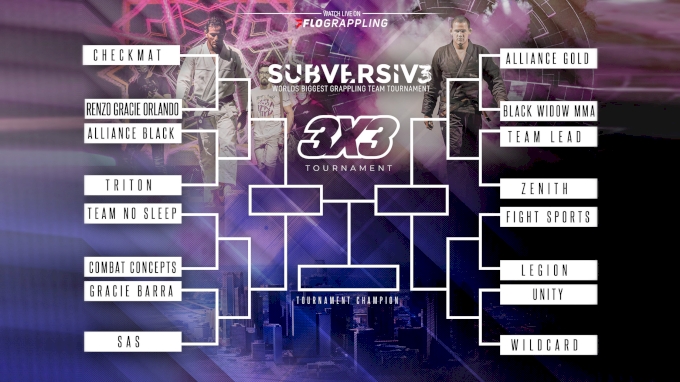 Subversiv Bracket Released, Here Are The Wildest First-Round Matches -  FloGrappling