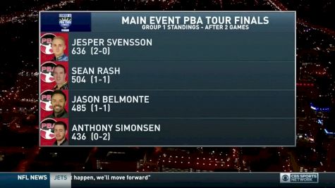 2017 Main Event PBA Tour Finals - Second Show
