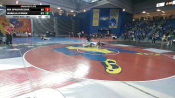 Replay: 2 | Dec 18 @ 5 PM