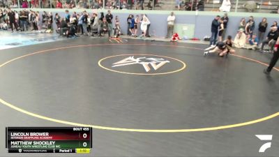 86 lbs Final - Matthew Shockley, Juneau Youth Wrestling Club Inc. vs Lincoln Brower, Interior Grappling Academy