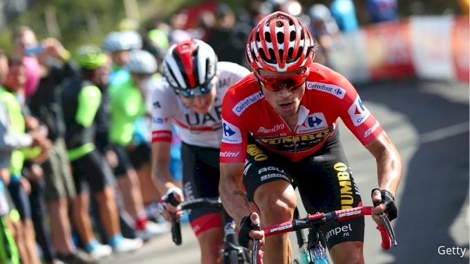 picture of Primoz Roglic Vuelta a Espana 2020