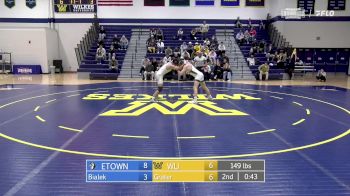 Replay: Elizabethtown vs Wilkes | Nov 25 @ 6 PM