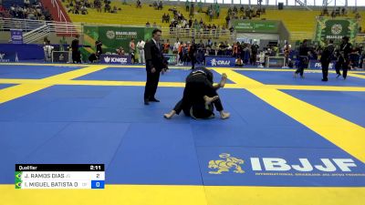 JONATHAN RAMOS DIAS vs IGOR MIGUEL BATISTA DA SILVA 2024 Brasileiro Jiu-Jitsu IBJJF