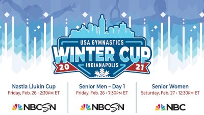 USA Gymnastics Announce 2021 Winter Cup, Elite Team Cup & Nastia Liukin Cup