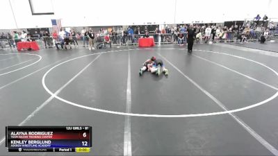 81 lbs Round 2 - Alayna Rodriguez, Team Nazar Training Center vs Kenley Berglund, Askren Wrestling Academy