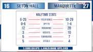 Replay: Seton Hall vs Marquette | Jan 26 @ 8 PM