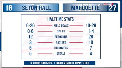 Replay: Seton Hall vs Marquette | Jan 26 @ 8 PM
