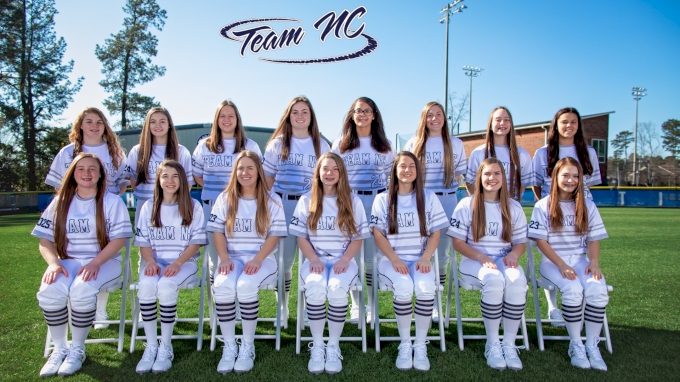 2020 Voted Best Dressed Division I Softball Teams - FloSoftball