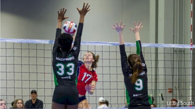 Everything You Need To Know About 2021 Lil Big South