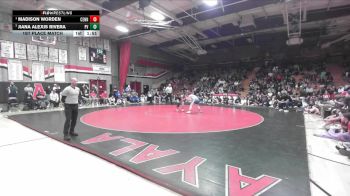 140 lbs 1st Place Match - Madison Worden, Centennial vs Jiana Alexis Rivera, Paloma Valley