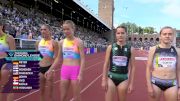 Professional Women's 3k Steeplechase Wanda Diamond League