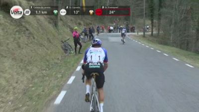 2026 Volta Ciclista a Catalunya - Stage 6