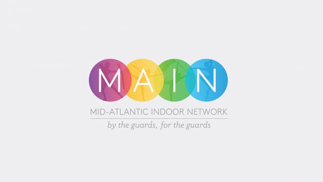 2021 Mid-Atlantic Indoor Network (MAIN)
