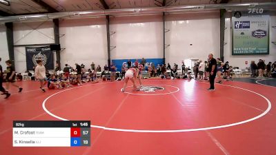 82 kg Rr Rnd 4 - Marissa Crofoot, Team NY vs Sadie Kinsella, Illinois Cornstars Women