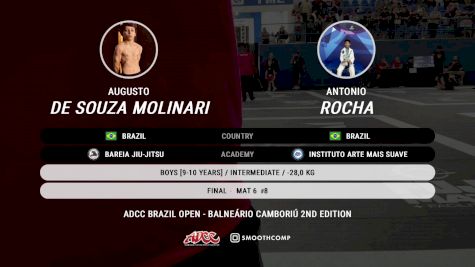 Augusto De Souza Molinari vs Antonio Rocha 2024 ADCC Balneario Open