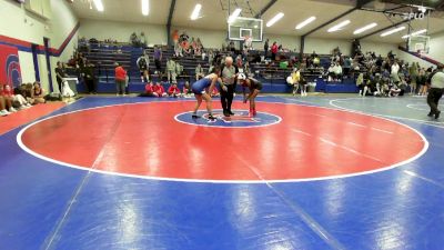 145 lbs Consolation - Kelice Luker, Union Girls JH vs Ashlynn Ybarra, Bixby HS Girls