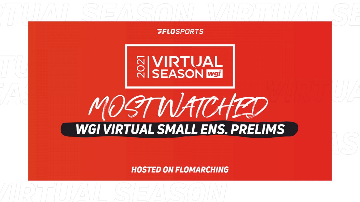 Top 10: Most Watched Shows In 2021 WGI Virtual Small Ensembles Prelims
