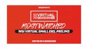 Top 10: Most Watched Shows In 2021 WGI Virtual Small Ensembles Prelims