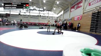 125 lbs Champ. Round 3 - Dannyka Smith, Willits vs Brenaye Stubbs, Pittsburg Senior