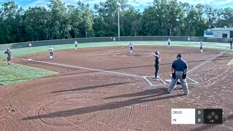 Indy Crush Premier vs. Intensity National - 2020 PGF SE Regional Championship