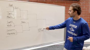 Explaining The 74 kg and 97 kg Brackets