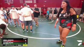 Replay: Mat 2 - 2023 A Mid-Summer Mat Bash | Jul 30 @ 3 PM