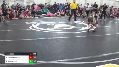 82 lbs Pools - Emma DellaPenta, Grindhouse W.C. vs Kegan Evans, Lunatics