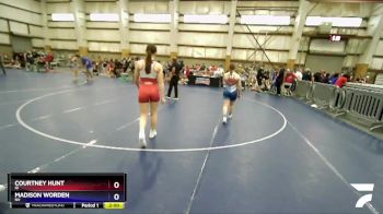 122 lbs Semifinal - Courtney Hunt, ID vs Madison Worden, NV