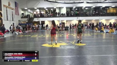 123 lbs Cons. Round 3 - Julianna Van Ness, Lock Haven vs Zhivanna Magdaleno, Northern Michigan University