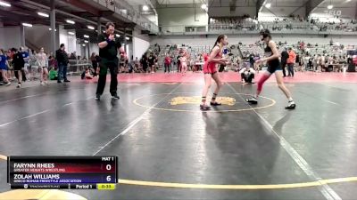 87-90 lbs Round 2 - Farynn Rhees, Greater Heights Wrestling vs Zolah Williams, Greco Roman Freestyle Association