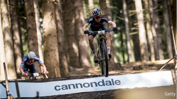 picture of 2021 PROFFIX Swiss Bike Cup: Gstaad BE