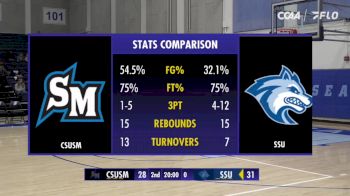 Replay: CSUSM vs Sonoma State | Nov 30 @ 3 PM