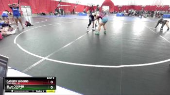 145 lbs Round 3 (6 Team) - Cassidy Higgins, Team Gold vs Ella Cooper, Team Yellow